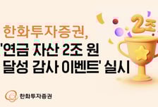 한화투자증권, 연금자산 2조 달성 감사 이벤트 실시