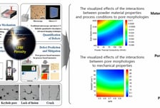 3D 금속 부품 속 '미세 결함' 잡아내 설명까지 해주는 '친절한 AI'
