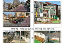"밤길 무서워 마세요"…경기도 화성·구리에 '범죄예방 디자인' 추진