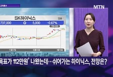 [투자 알고리즘] 레인보우로봇도 터졌다! 로봇주… 재반등 이제 시작?