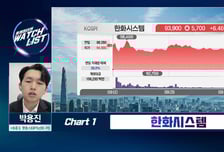 [트레이더의 왓치리스트] 메타가 불붙인 전력 급등 트리거 곧 온다 HD현대일렉 매수?
