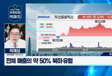 [이재상의 하프타임 빅매치] 로봇주 순환매 속 다음 타자는? "두산로보틱스, 목표가까지 30% 이상"