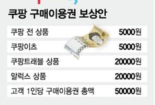 "쿠팡은 '갓팡'" 생필품 '0원' 후기 줄줄이..."영업전술" 보상 거부 운동도