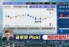 [필승매매 승부사] 로봇   원전 핫한 재료 총집합 '케이엔알시스템', 지금이 매수 찬스!