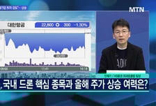 [문제적 섹터] 어둠의 트럼프 랠리…방산 다음은 드론?