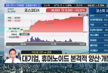[김도형의 럭키7] 국내 유일 커패시터 필름 생산업체 '삼영' 목표가는 '여기까지'!