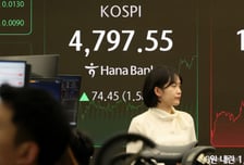 "주식 안 하면 벼락거지"…5000피 코앞, 은행서 보름새 29조 빠졌다