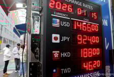 美재무장관에 반응했지만...과도한 기대에 지속 여부는 미지수