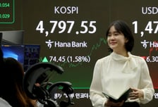 코스피 5000까지 앞으로 202.45포인트…10연속 상승마감