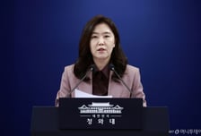 [속보]靑 차기 정무수석에 홍익표? "검토 중이나 확정된 상태 아냐"