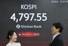 "진짜 5000피 뚫겠네" 지금 사도 될까?…과거 '10연속 랠리' 그후 보니