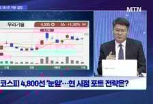 [투자원정대 동행] LG씨엔에스 vs 일진파워 vs HL만도, 공략법은?