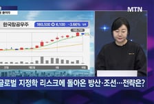 [유영화의 잠금해제] 한화오션 말고 HD현대중공업 팔란티어와 제 2 상승기?