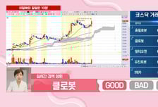 [이달해 달달한10분] MLCC 주문 560% 폭주… "한켐, 1년 간의 횡보 끝? 바닥 탈출 기대"
