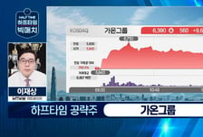 [이재상의 하프타임 빅매치] 가온그룹, 인터넷 인프라 투자 확대 수혜! "전고점 탈환 기대"