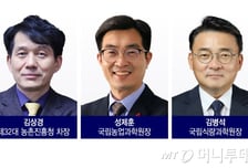 69년생 삼총사 농촌진흥청 새 바람 '기대'