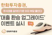 한화투자증권, 주식대출 갈아타기 종목에 연 3.9% 금리 할인 제공