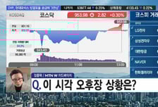 [필승매매 승부사] 일라이일리와 맞손…상방 활짝 열렸다 '드림씨아이에스'