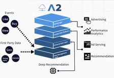 100억 받은 3년차 스타트업, 투자자들 '기업용 AI 미래'에 반했다