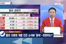 [고래사냥] '제일일렉트릭, 차바이오텍, 싸이닉솔루션, 엠오티, 이노와이어리스!' 오늘 장 궁금종목 분석