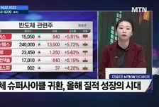 [종목상담소 주식민원처리반 1부]  '하이브  vs  우진엔텍' ... 다음주 승자는?