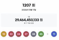 한 복권방서 "로또 1등 수동 2장"...동일인이면 '34억' 돈방석