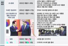 "책 한권, 메모로 도배" 中 샤오미 농담·日 드럼 퍼포먼스 뒤엔 이재명 대통령 '이것' 있었다