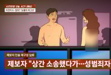 의사 남편, 여직원과 '알몸 포옹' 불륜 증거 찍었다가..."성범죄자 됐다"