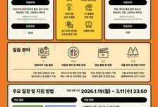 기아, 다문화·탈북 청소년 진로지원 '하모니움' 3기 모집