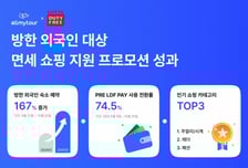 롯데면세점 손잡은 올마이투어, 외국인 숙소 예약 167% '껑충'