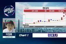 [트레이더의 왓치리스트] 조선주 보다는 기자재 봐야할 때! 탑픽 '이 종목'