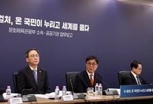 문체부, 59개 소속·공공기관 대상 '신년 업무보고' 마무리