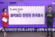[투자 알고리즘] 꿈의 50만원 임박 현대차 목표가 상향 60만원 돌파 가능?