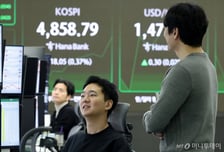 반도체 없으니 로봇이 달린다…코스피·코스닥 신고가 경신