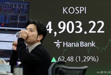 "역사적 '5000피 Day' 사수하라"...은행권, 불붙는 딜링룸 경쟁