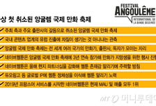 '만화계의 칸 영화제' 취소…'해외판 기안84' 찾던 네이버웹툰 대안은?