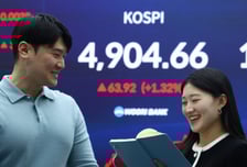 '5000피'까지 단 2%…자사주 소각 의무화 등 남은 과제는