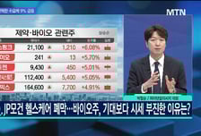 [문제적 섹터] JP모건 헬스케어 폐막…바이오주, 다음 모멘텀은?