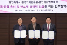 용인시 반도체 소부장 기업, 국가 연구장비 쓴다…기계연과 '맞손'
