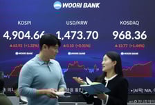 "심리 안 꺾이면 노답"..은행, 달러→원화 '인센티브' 총력전