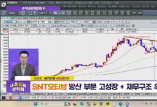 [수익 내비게이터] 로보틱스 사업부 신설… 액추에이터용 모터 수주 기대 'SNT모티브' VS 올해 3분기 누적 신규 수주액 5,100억 원대 '한라캐스트'