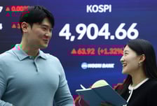 로봇이 4900도 깼다… 기대+피로감 속 '오천피' 목전