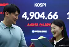 코스피 새 시대… 증시 밀어 올릴 자본시장 정책은?