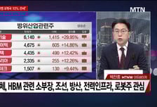 [여의도 클라쓰] '하이젠알앤엠, 에스앤에스텍, 알지노믹스' 클라쓰 올릴 종목은?