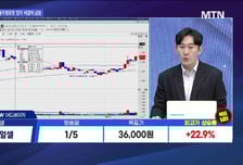 [투자원정대 동행] 자화전자 vs HJ중공업 vs 지투지바이오, 공략법은?