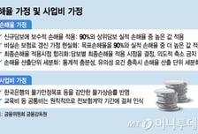 보험 실적 '부풀리기' 끝낸다..2분기 손해율·사업비 가정 가이드 적용