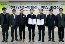 현대건설, 탑솔라와 '국내 최대' 1.5GW 규모 재생에너지 공급망 협력