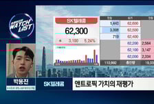 [트레이더의 왓치리스트] 올해부터 예산 집행 AP위성, 급등해도 괜찮은 이유?