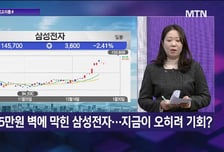 [투자 알고리즘] 로봇주 조정은 기회! 대장 쉽게 안죽는다! 유진로봇이 대장?