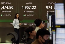 개미 "사자"에 다시 "5천피 앞으로"…코스닥 52주 최고점 경신